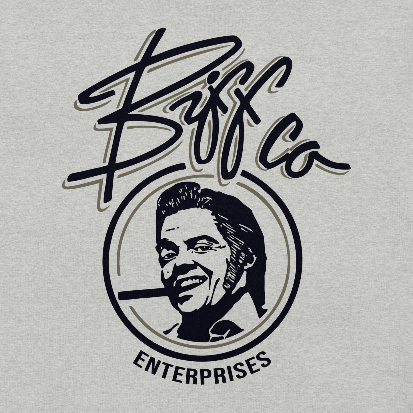 BIFF CO. ENTERPRISES